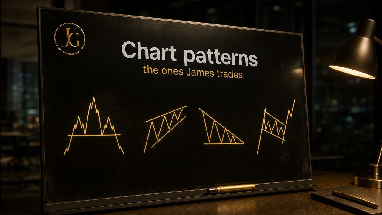 A glass board with gold chart-pattern sketches under the words Chart patterns, the ones James trades